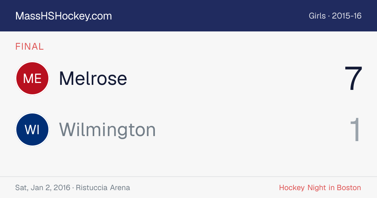 Melrose at Wilmington score card