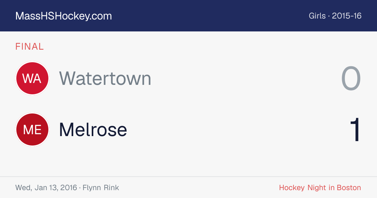 Watertown at Melrose score card