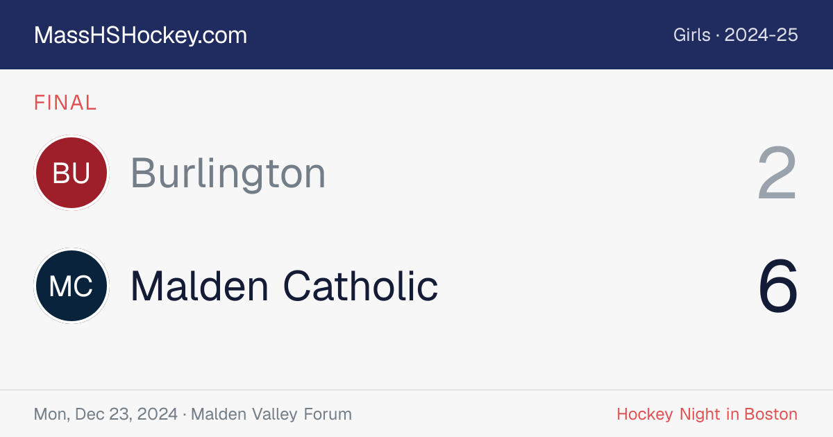 Burlington at Malden Catholic score card