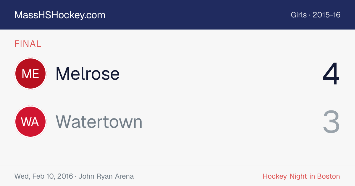 Melrose at Watertown score card