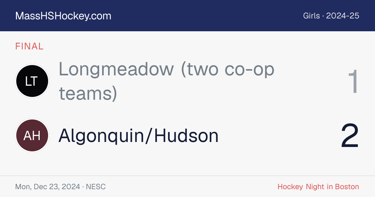 Longmeadow (two co-op teams) at Algonquin/Hudson score card