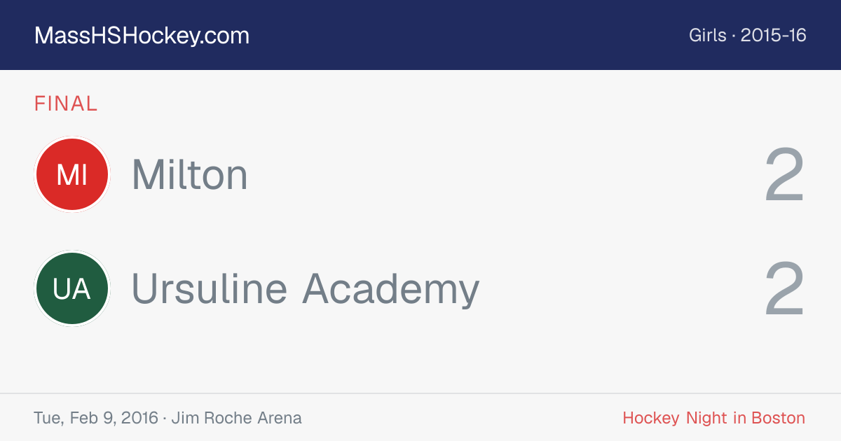 Milton at Ursuline Academy score card