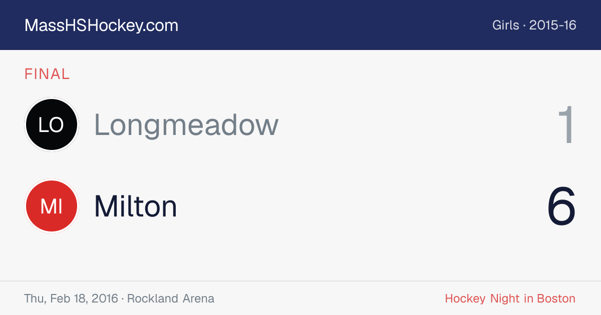 Longmeadow at Milton score card
