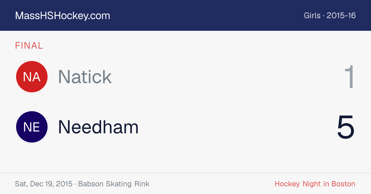 Natick at Needham score card