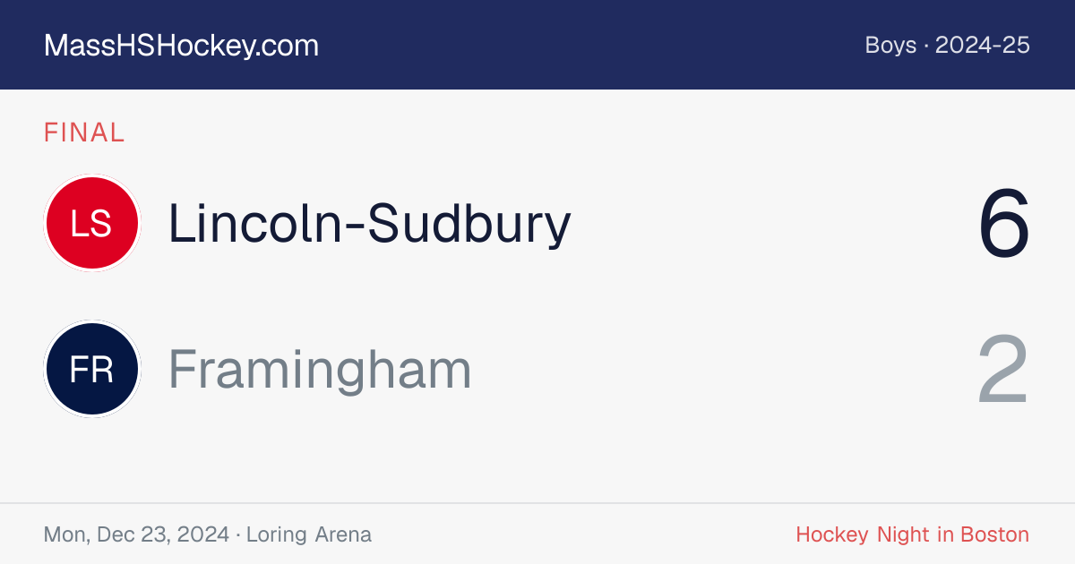Lincoln-Sudbury at Framingham score card