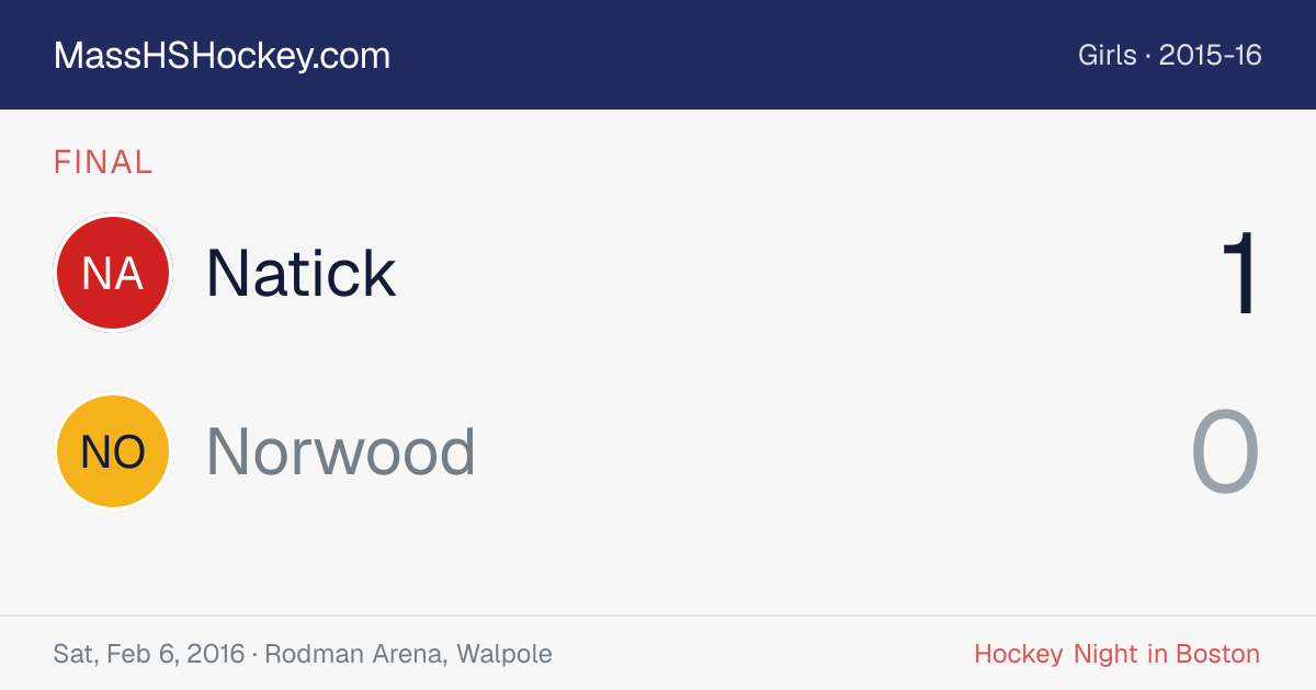 Natick at Norwood score card