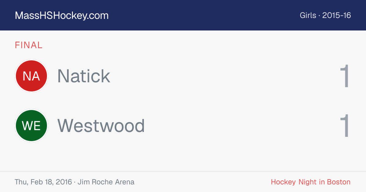 Natick at Westwood score card