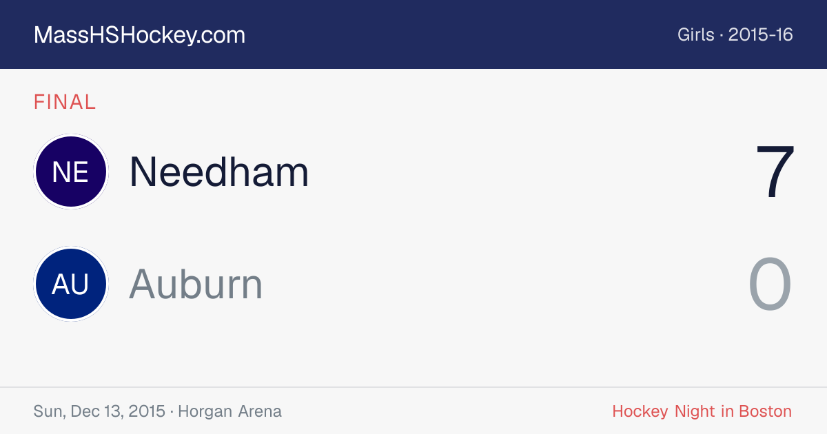 Needham at Auburn score card