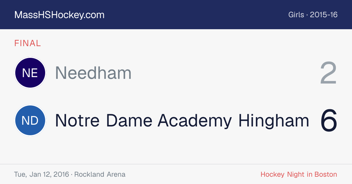 Needham at Notre Dame Academy Hingham score card