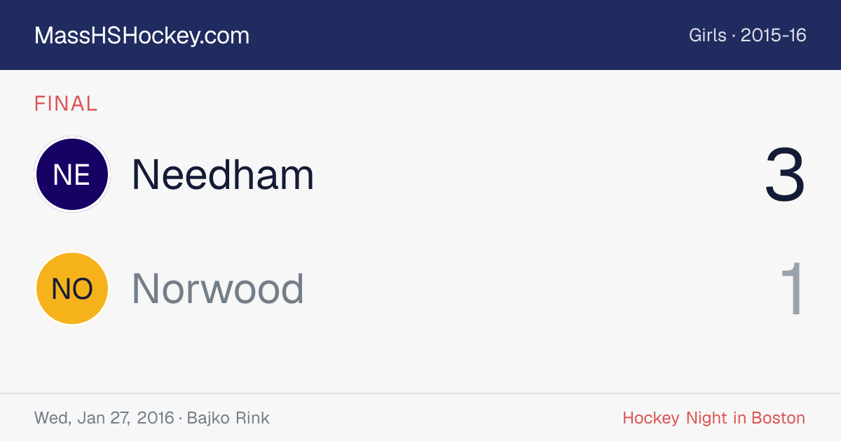 Needham at Norwood score card