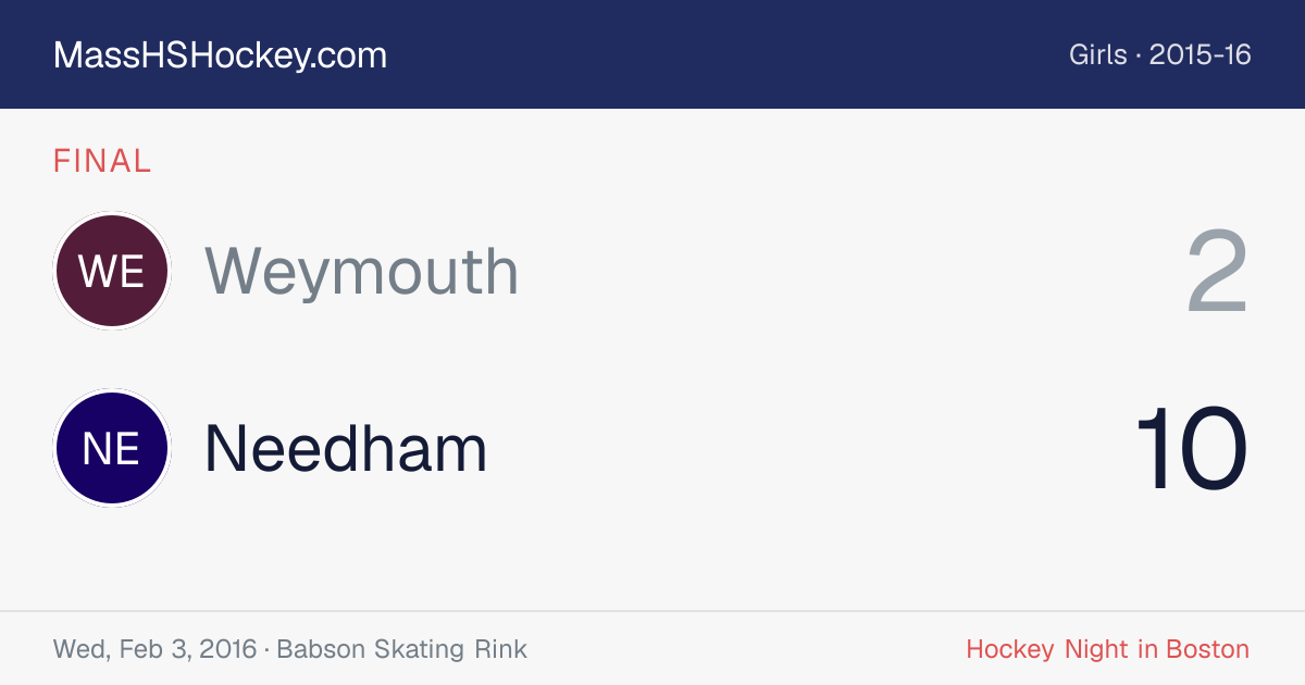 Weymouth at Needham score card