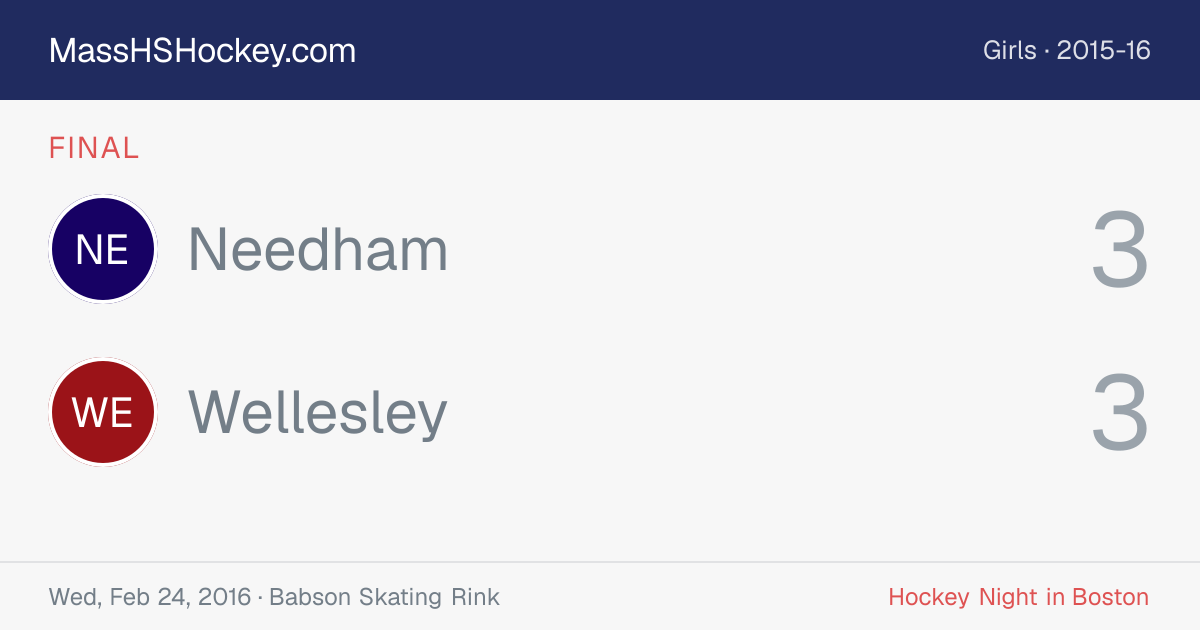 Needham at Wellesley score card