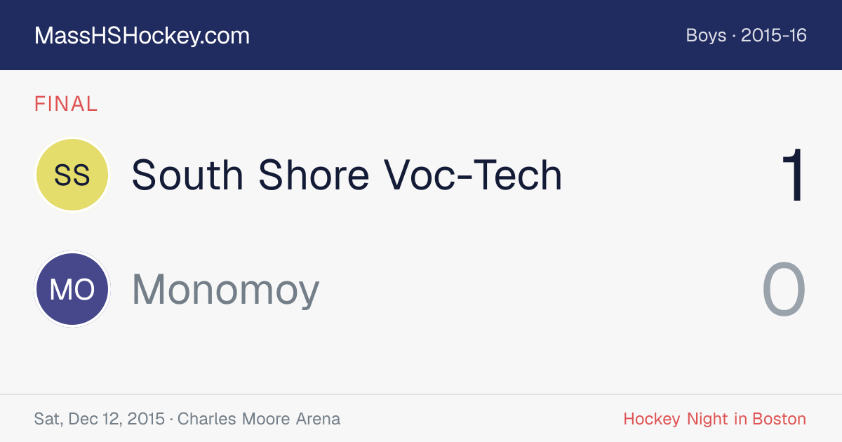 South Shore Voc-Tech at Monomoy score card