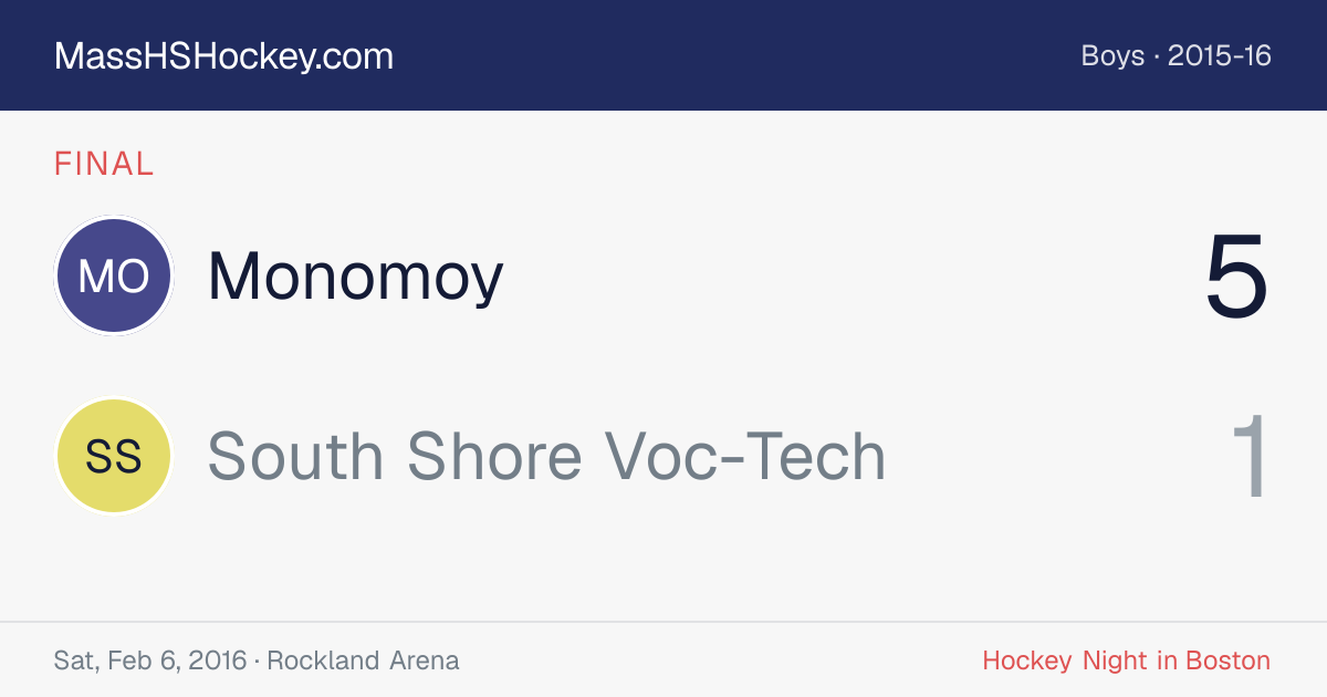 Monomoy at South Shore Voc-Tech score card
