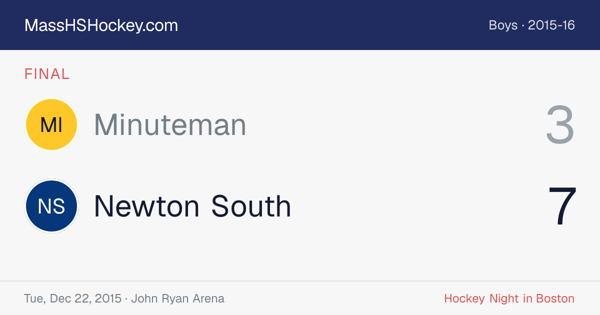 Minuteman at Newton South score card