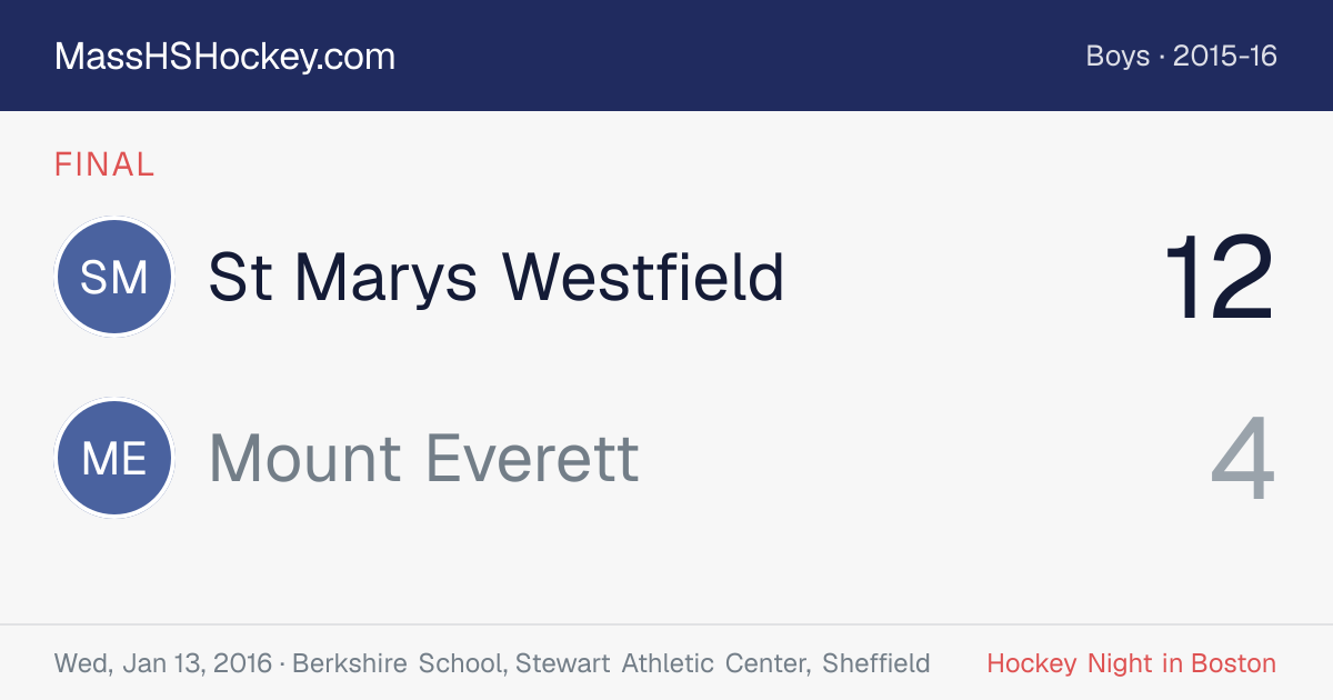 St Marys Westfield at Mount Everett score card