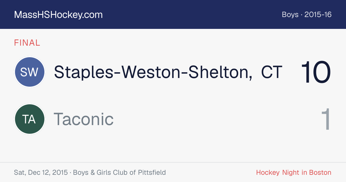 Staples-Weston-Shelton, CT at Taconic score card