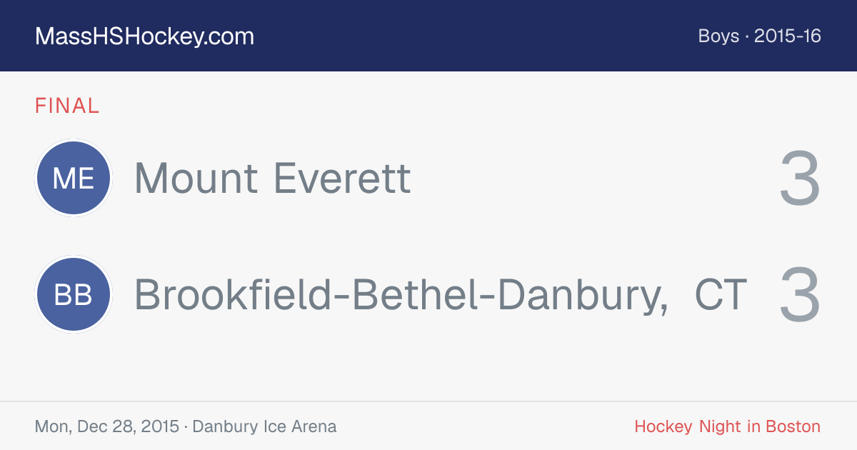 Mount Everett at Brookfield-Bethel-Danbury, CT score card