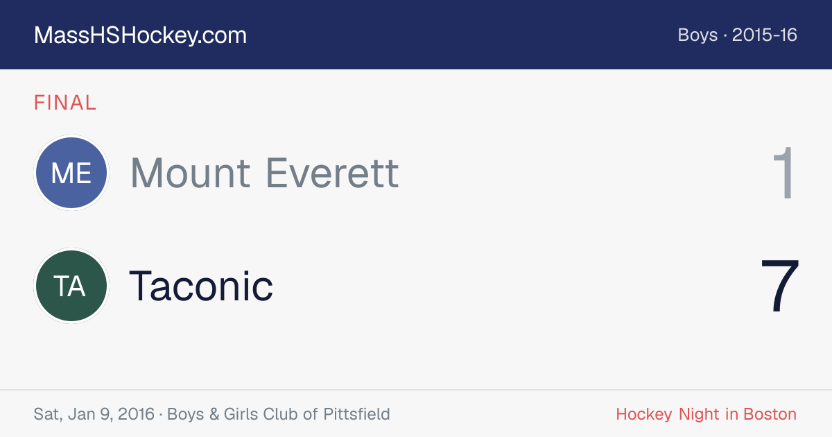 Mount Everett at Taconic score card
