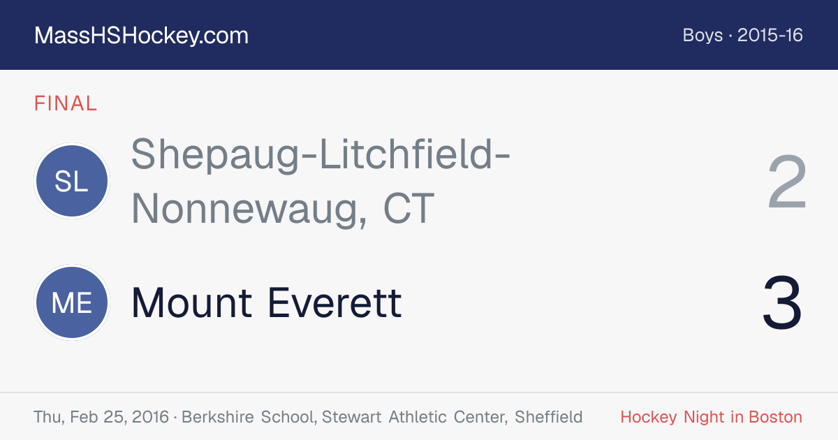 Shepaug-Litchfield-Nonnewaug, CT at Mount Everett score card