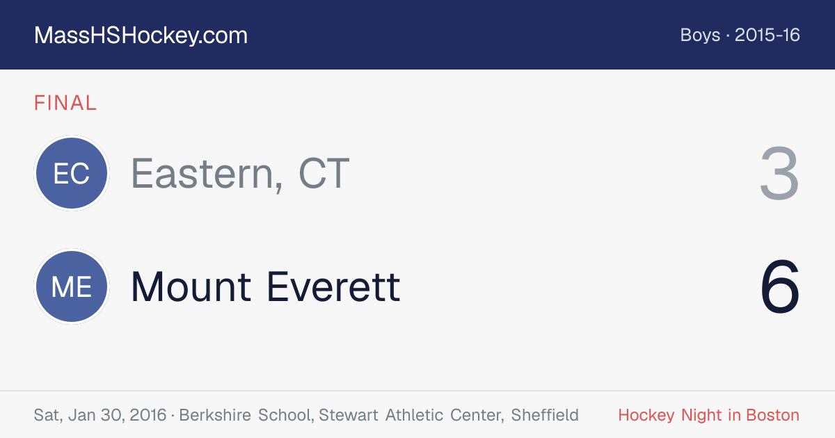Eastern, CT at Mount Everett score card