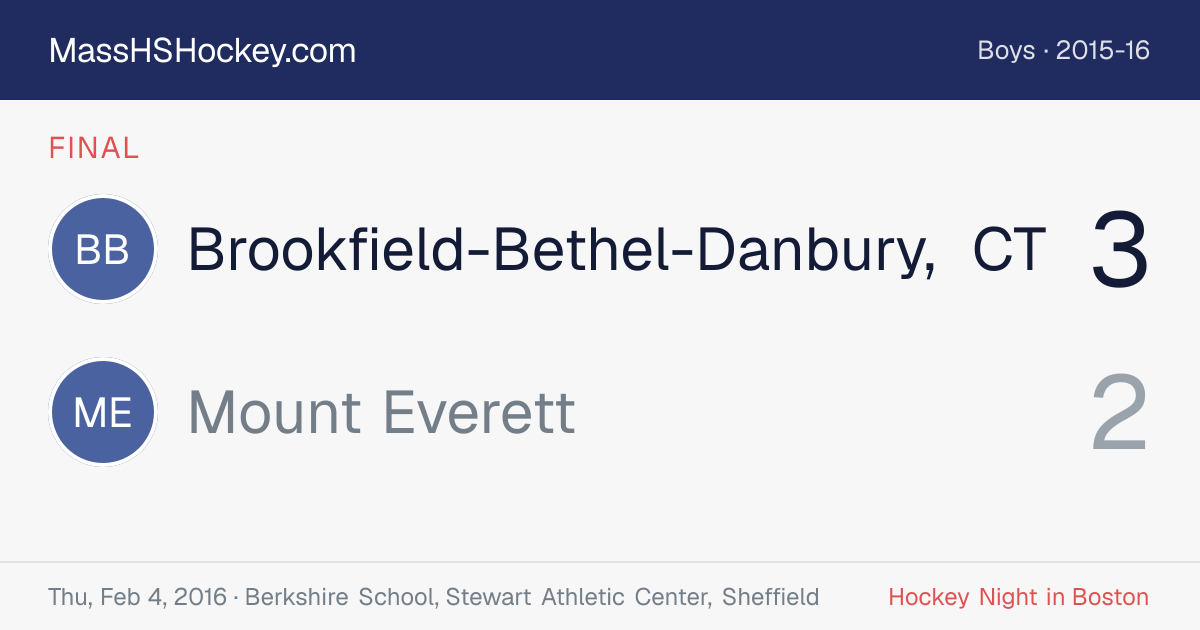 Brookfield-Bethel-Danbury, CT at Mount Everett score card