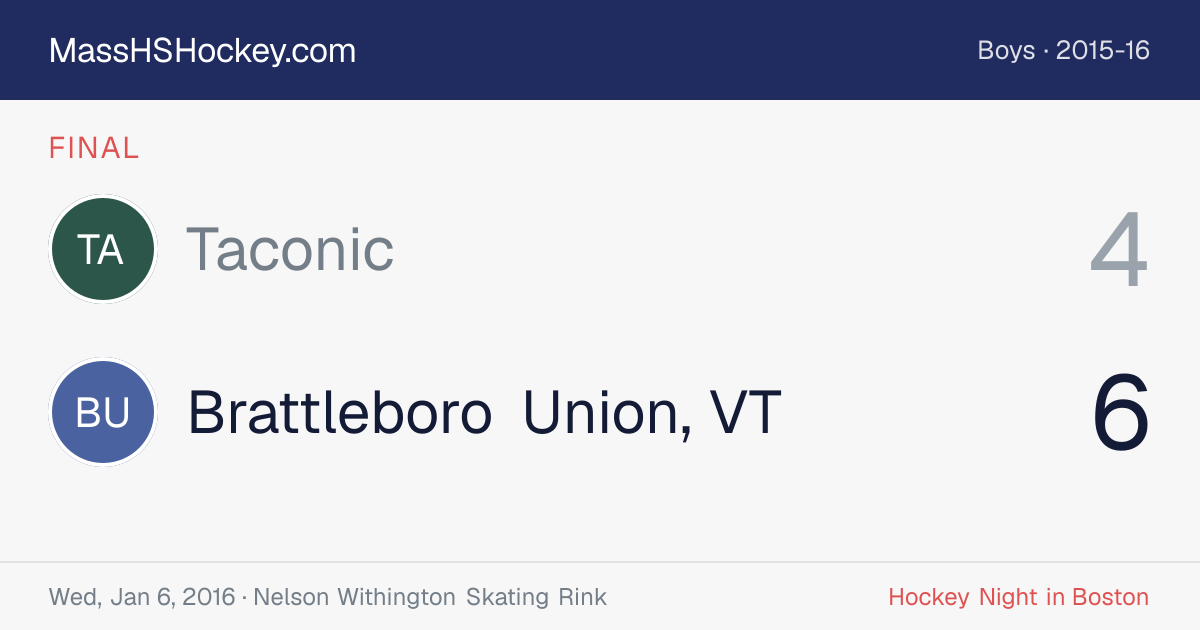 Taconic at Brattleboro Union, VT score card