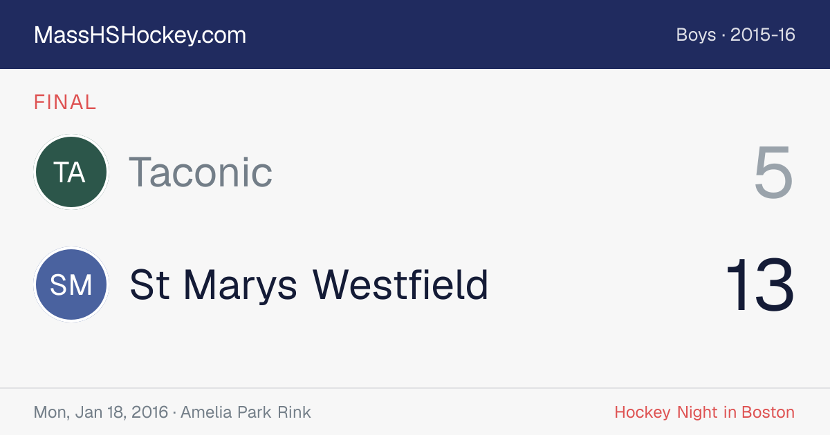 Taconic at St Marys Westfield score card