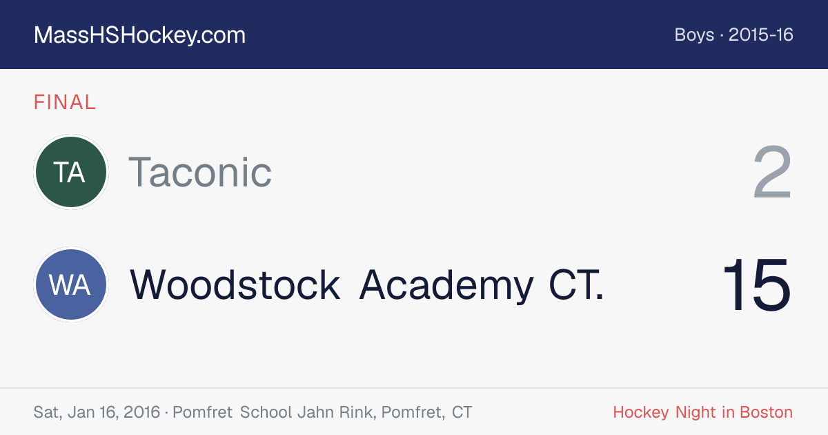 Taconic at Woodstock Academy CT. score card