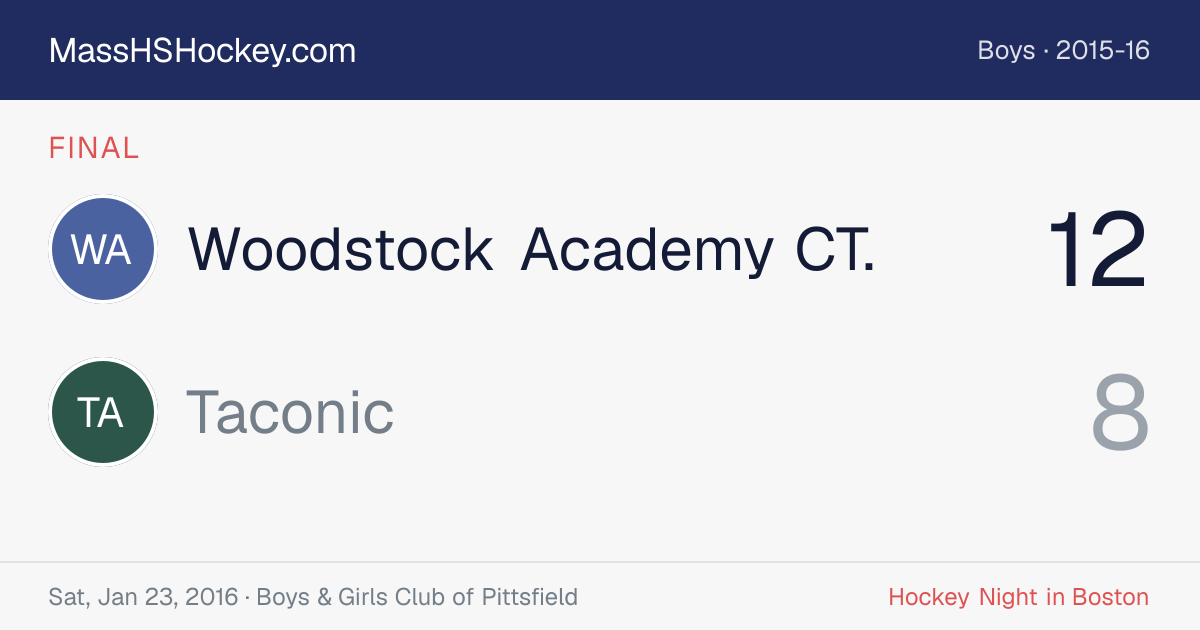 Woodstock Academy CT. at Taconic score card