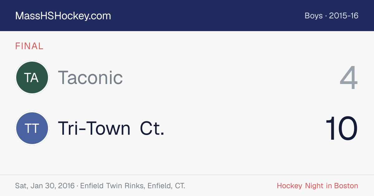 Taconic at Tri-Town Ct. score card