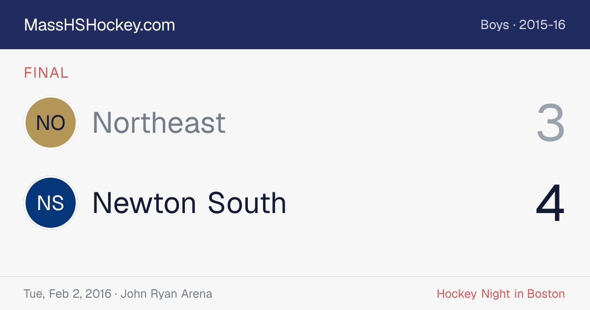 Northeast at Newton South score card