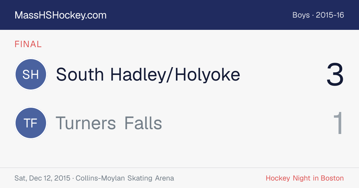 South Hadley/Holyoke at Turners Falls score card