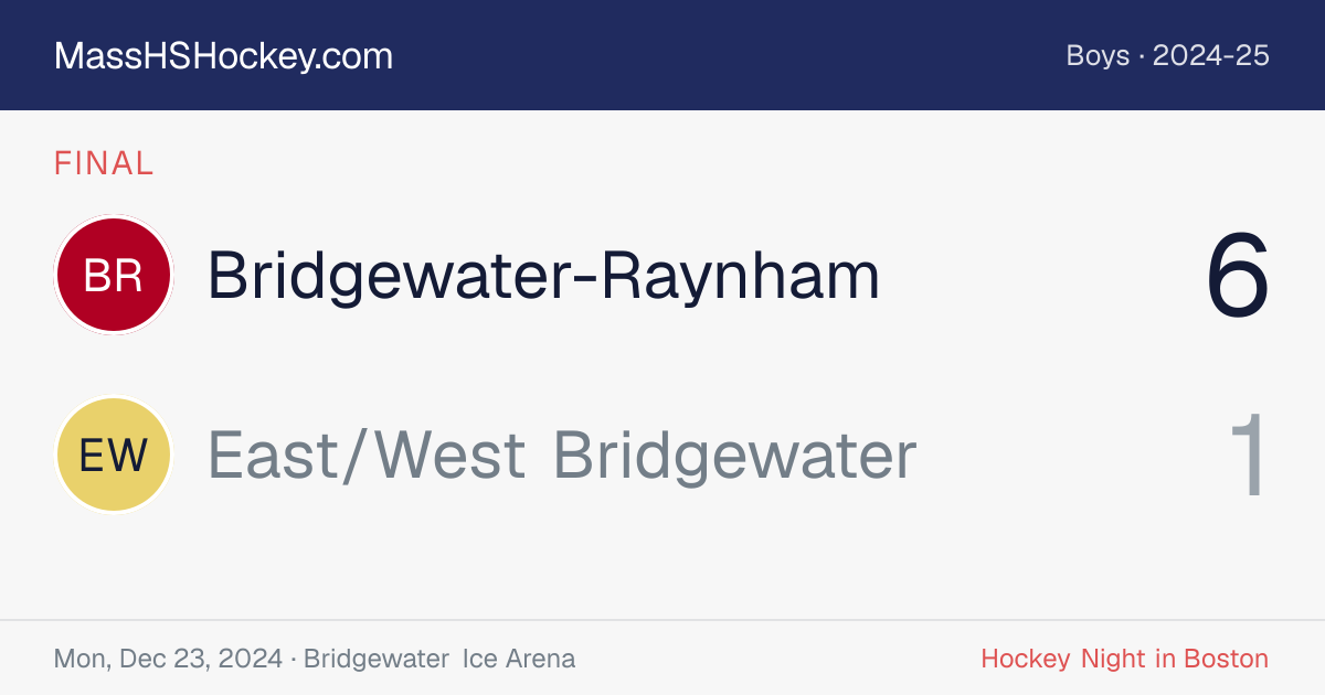 Bridgewater-Raynham at East/West Bridgewater score card