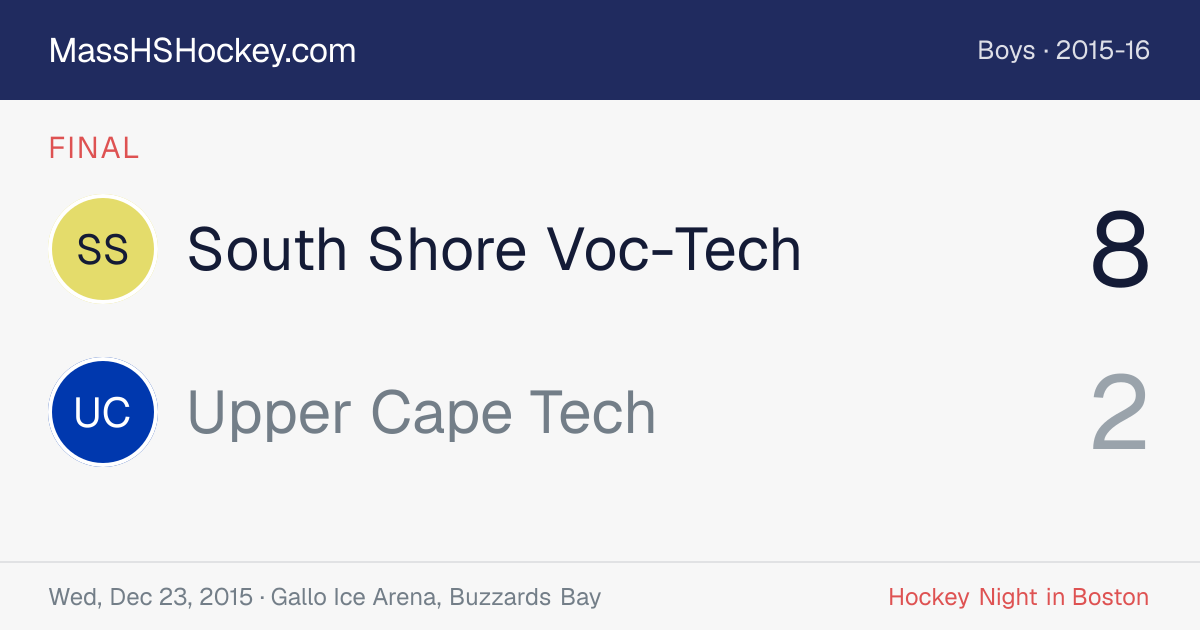 South Shore Voc-Tech at Upper Cape Tech score card