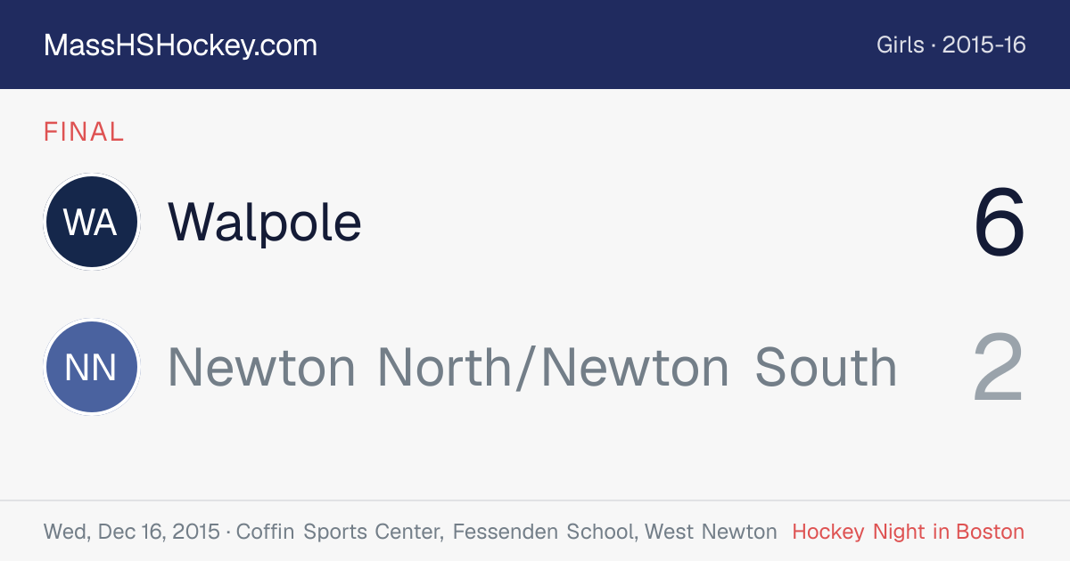 Walpole at Newton North/Newton South score card
