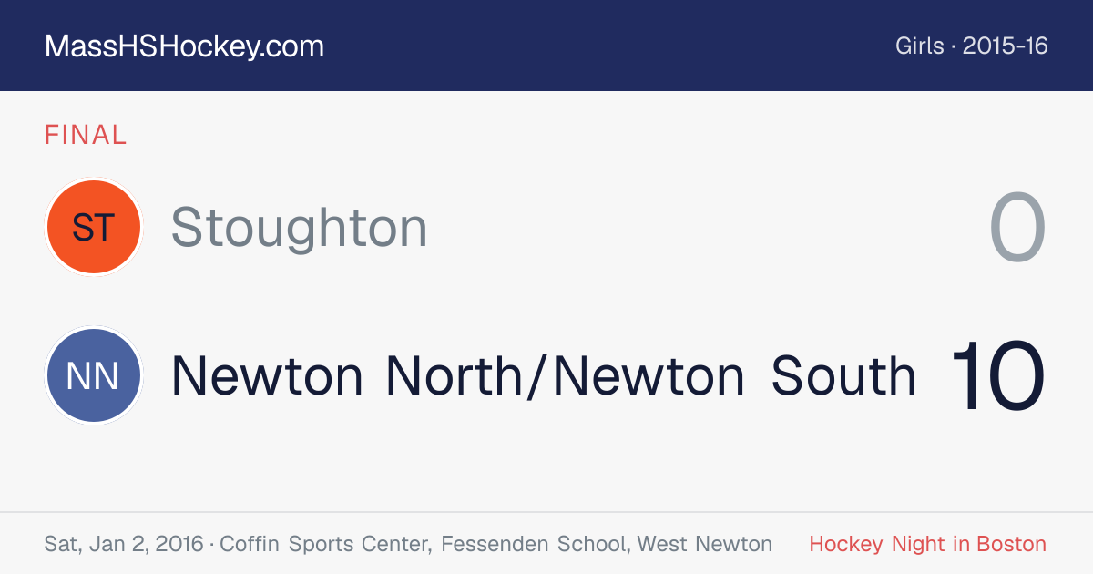 Stoughton at Newton North/Newton South score card