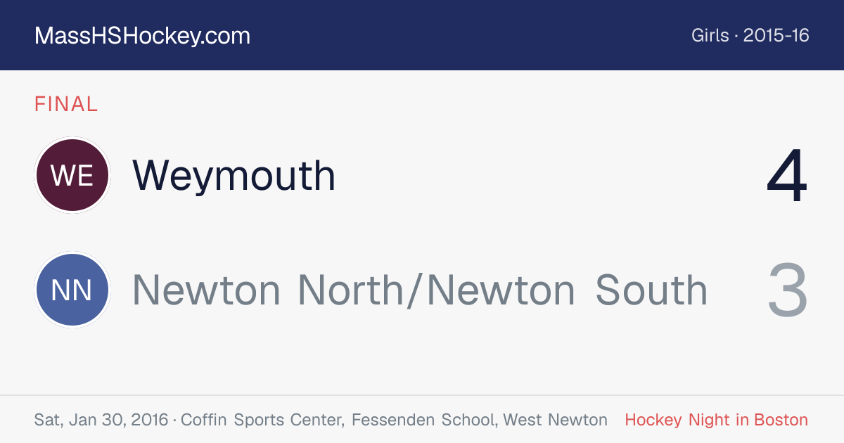 Weymouth at Newton North/Newton South score card