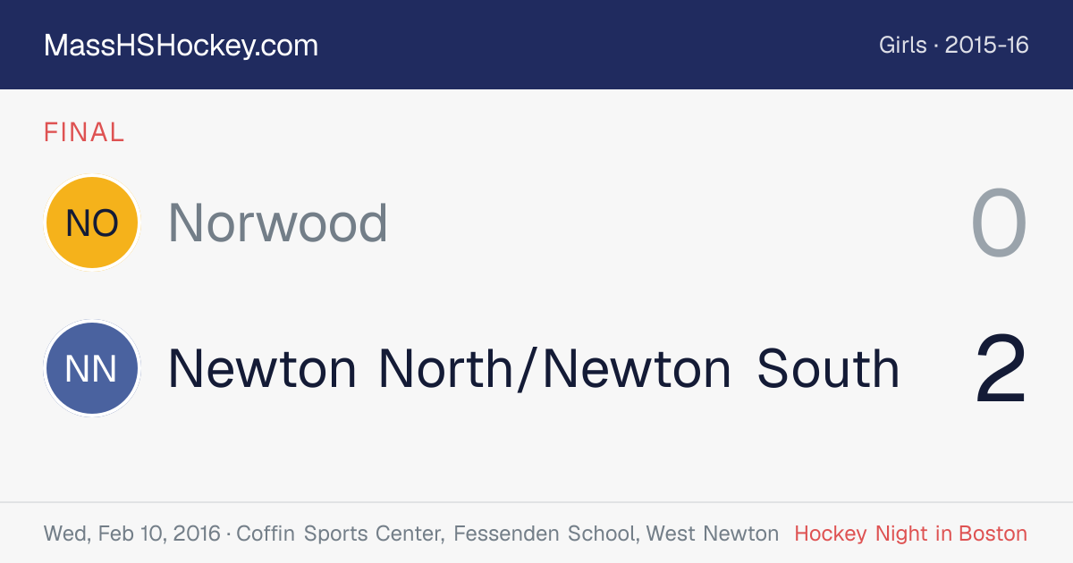 Norwood at Newton North/Newton South score card
