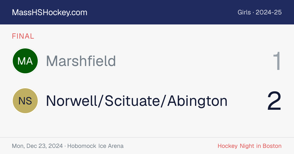 Marshfield at Norwell/Scituate/Abington score card