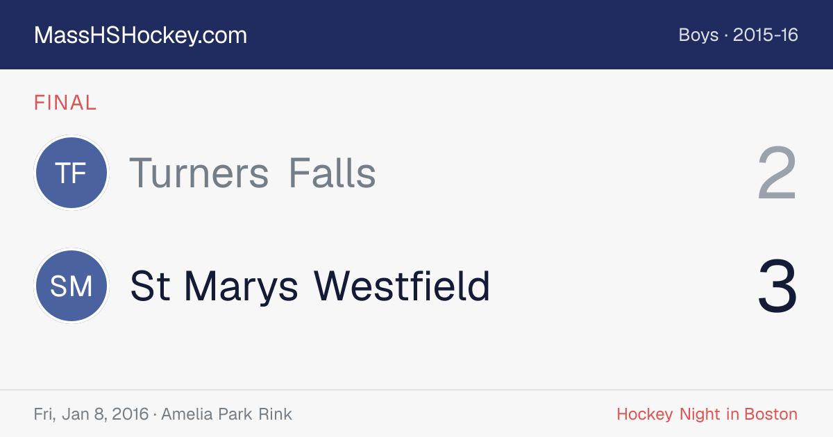 Turners Falls at St Marys Westfield score card