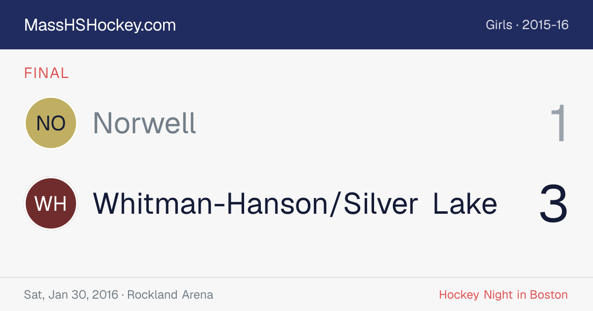 Norwell at Whitman-Hanson/Silver Lake score card