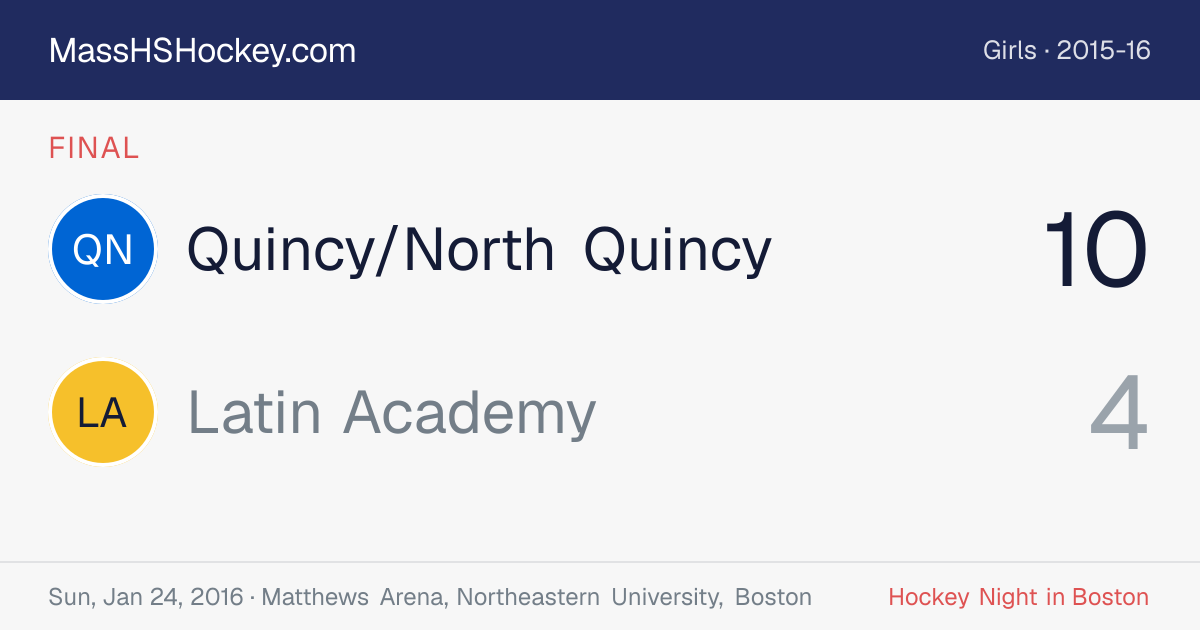 Quincy/North Quincy at Latin Academy score card