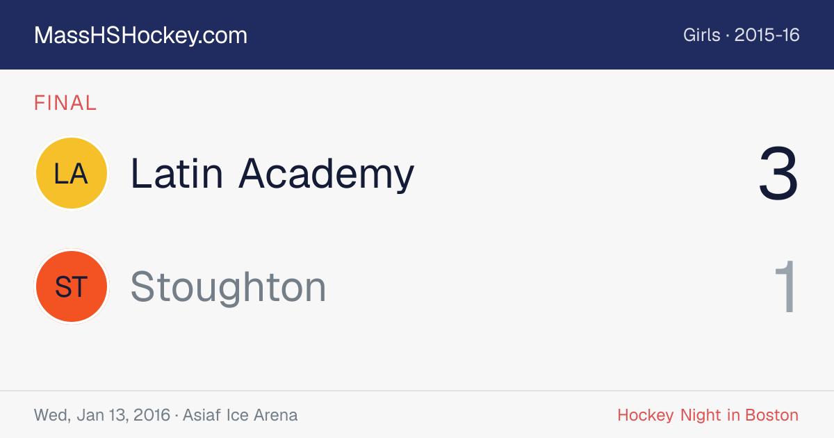 Latin Academy at Stoughton score card