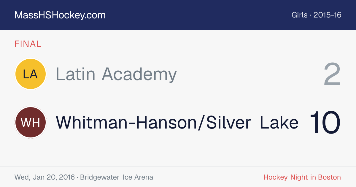Latin Academy at Whitman-Hanson/Silver Lake score card