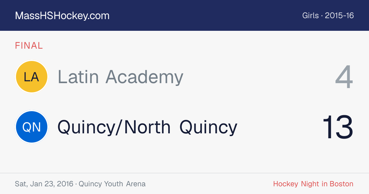 Latin Academy at Quincy/North Quincy score card