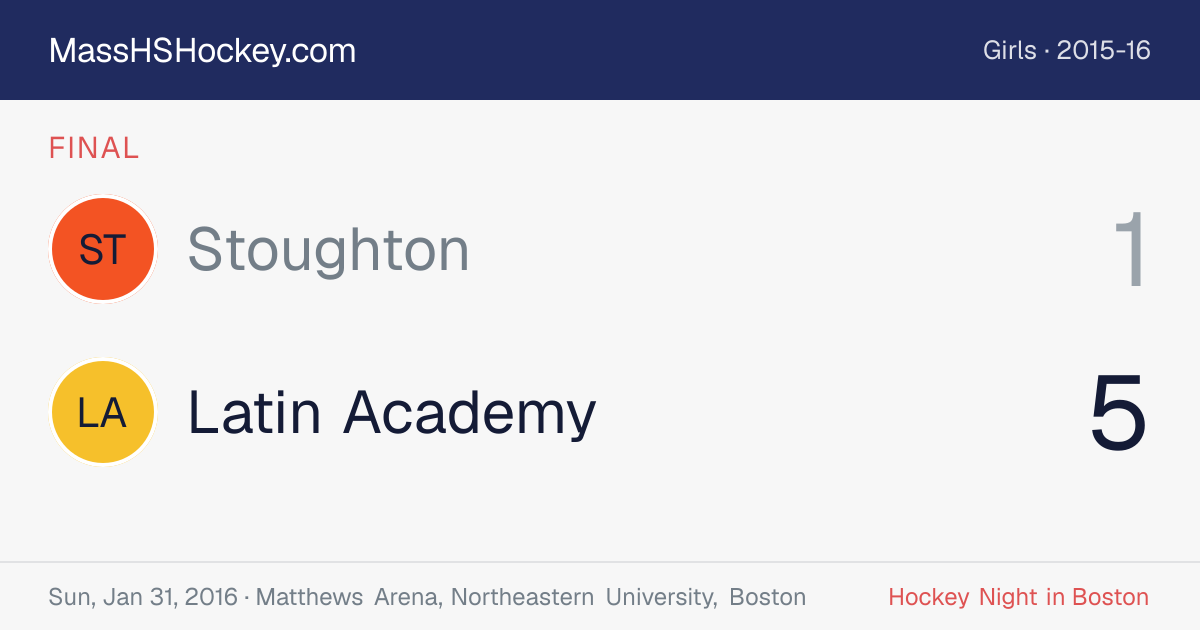 Stoughton at Latin Academy score card