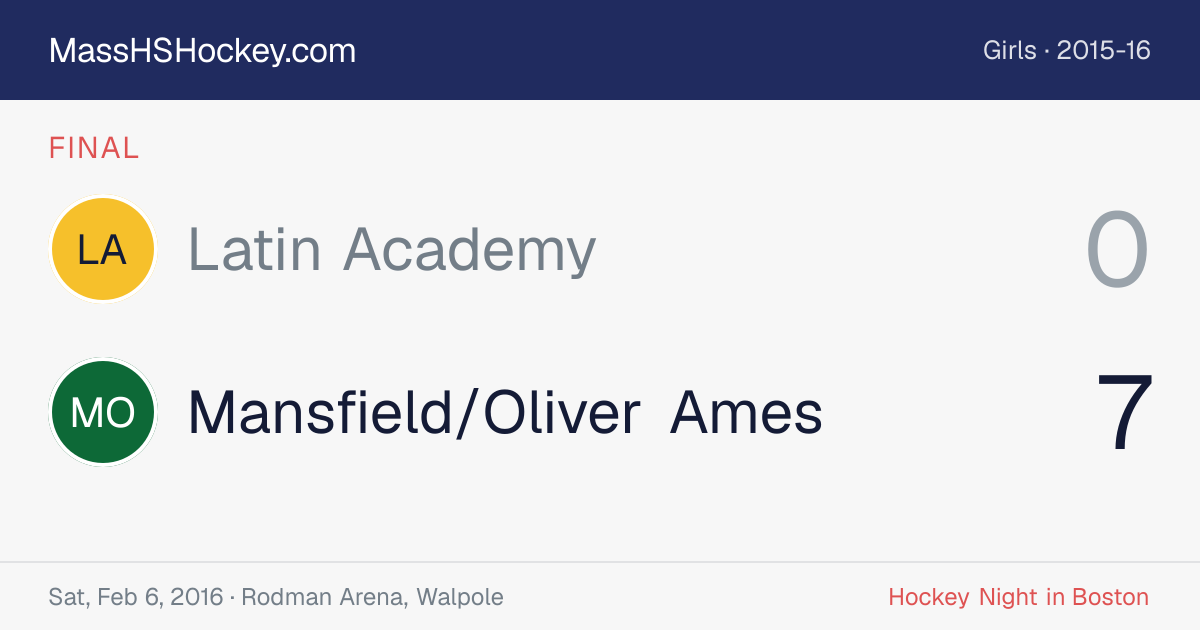 Latin Academy at Mansfield/Oliver Ames score card