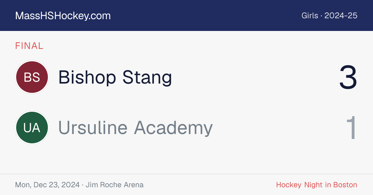 Bishop Stang at Ursuline Academy score card