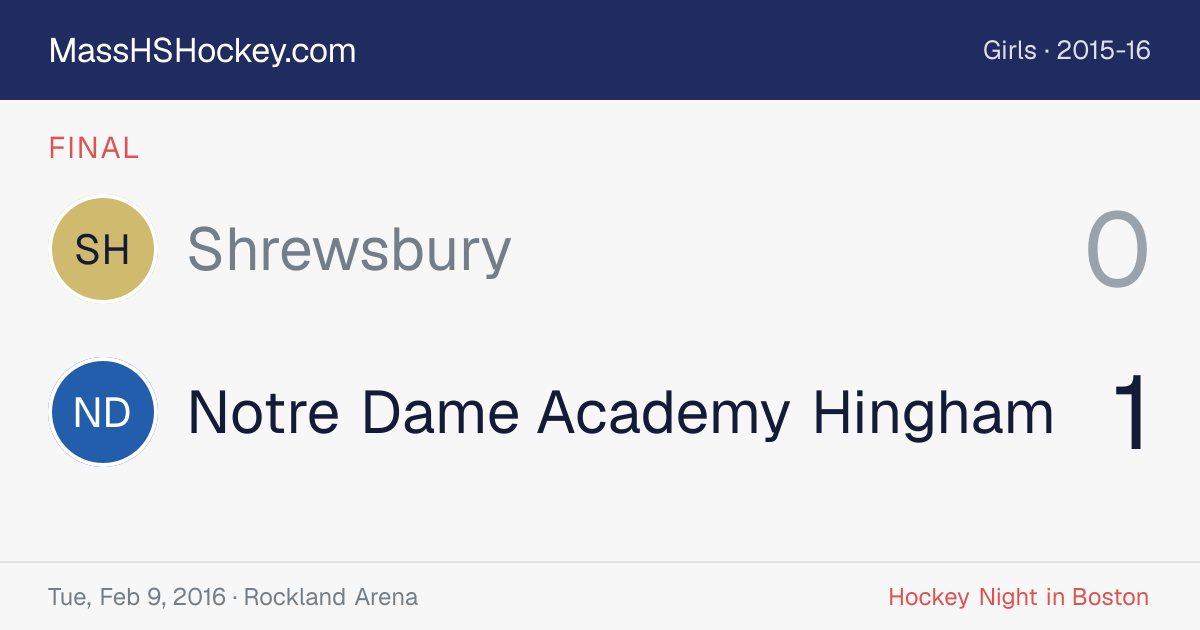 Shrewsbury at Notre Dame Academy Hingham score card
